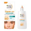 Ambre Solaire Super UV Niacinamide fluid ochronny przeciw niedoskonałościom z niacynamidem SPF50+ 40ml Online Sale